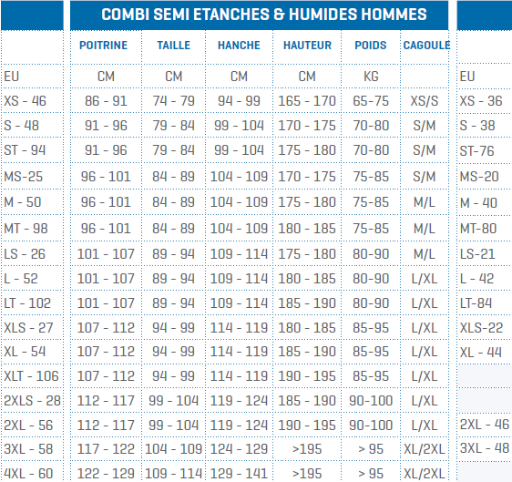 SEMI ET HU HOMME.png