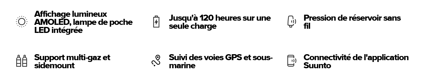 Ordinateur Nautic bracelet Suunto.png